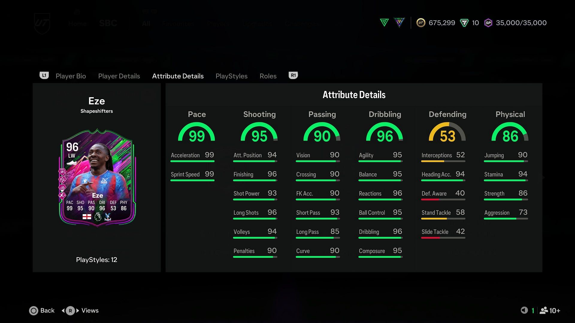 The stats (Image via EA Sports)